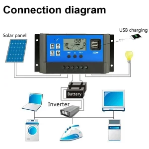 Controlador de Carga Solar 100A PWM Display LCD USB 12V/24V com Regulador Automatico